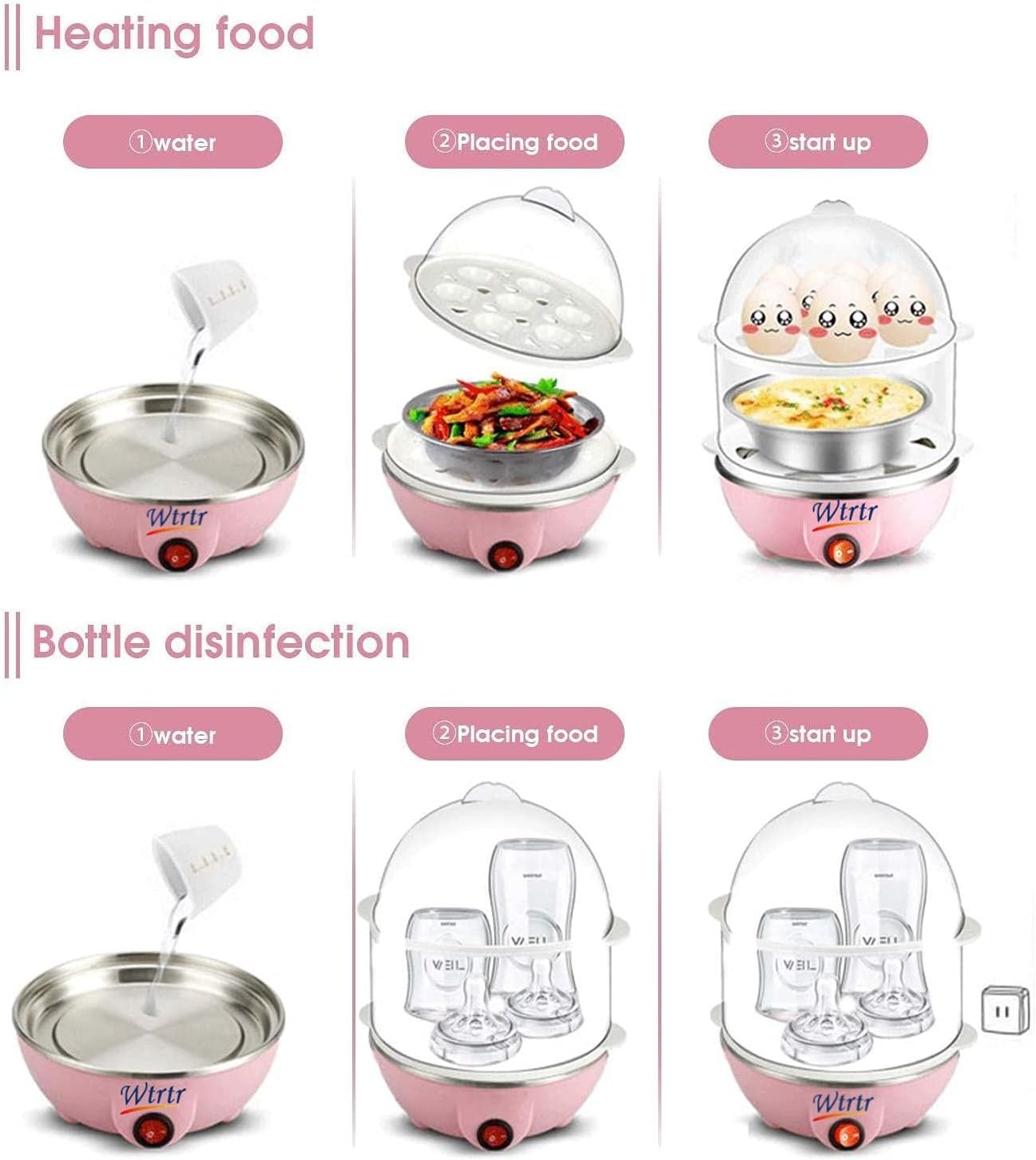 Egg Cooker,Multifunctional Egg Boiler Electric, Egg Steamer Maker, Egg Cooker Rapid with Auto Shut Off Feature Judith.WTR-602 (White)