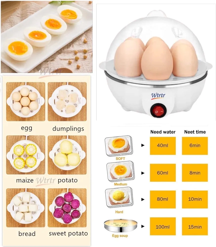 Cooker,Multifunctional Egg Boiler Electric, Egg Steamer Maker, Egg Cooker Rapid with Auto Shut Off Feature Judith