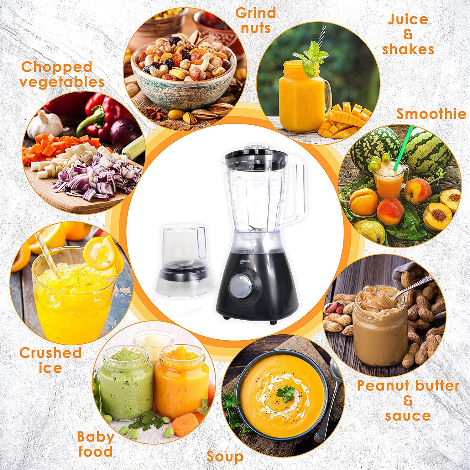 SS-B700 2 in 1 BLENDER