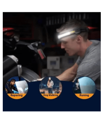 Rechargeable LED Headlamp 230° Wide Beam, 8 Mode And Motion Sensors Lightweight Headlights for Running, Fishing, Cycling, Camping W6892