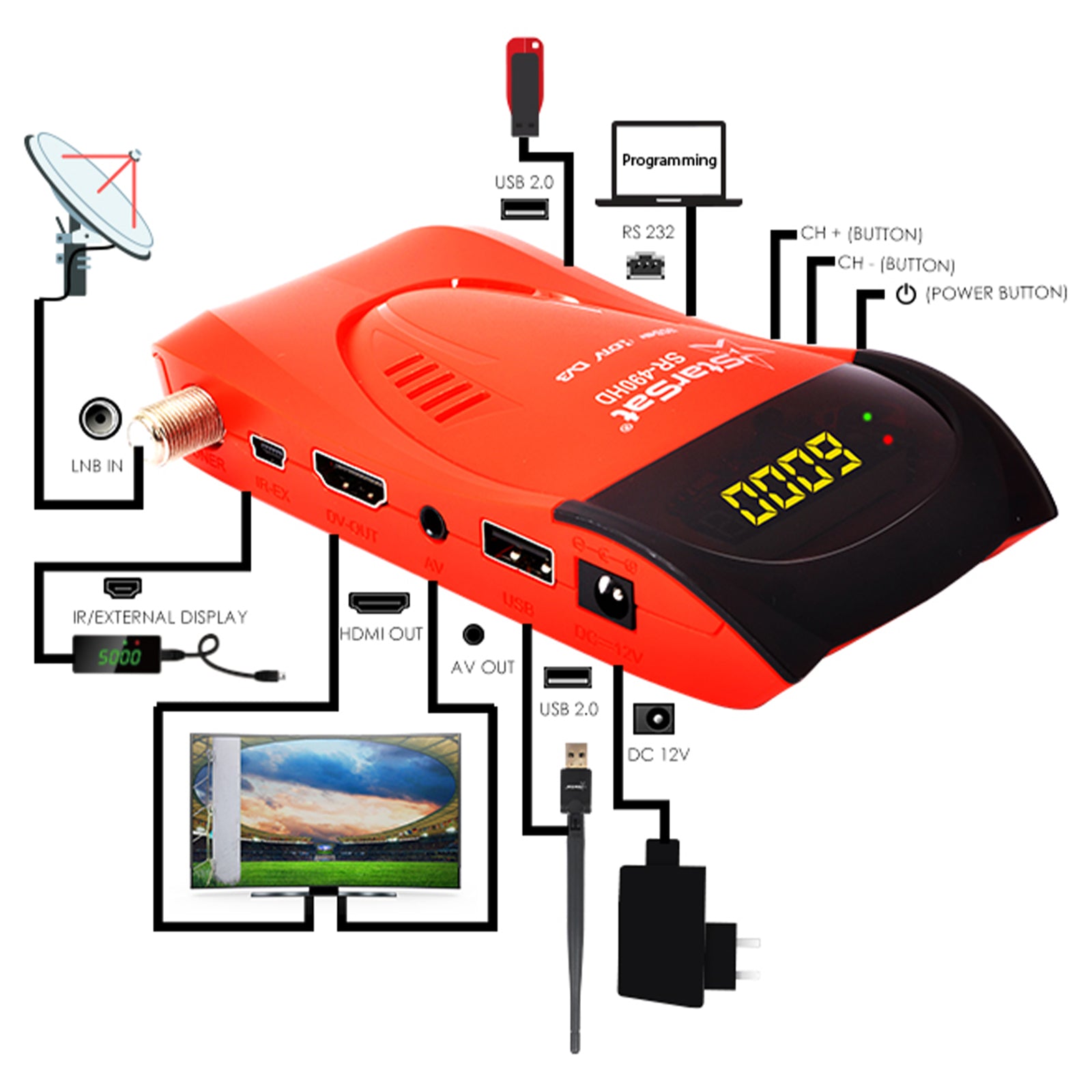 StarSat SR-490HD Full HD Receiver