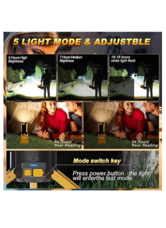 Multi-function Rotating Search Hunting Emergency Floodlight Foldable LED USB Rechargeable Flashlight and Torch for Camping