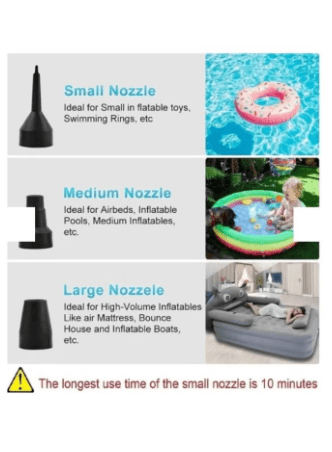 240V Two Way Electric Air Pump for Inflatable Mattress Boat Bagel Inflatable Sofa Sea Bed Pump Air Pump