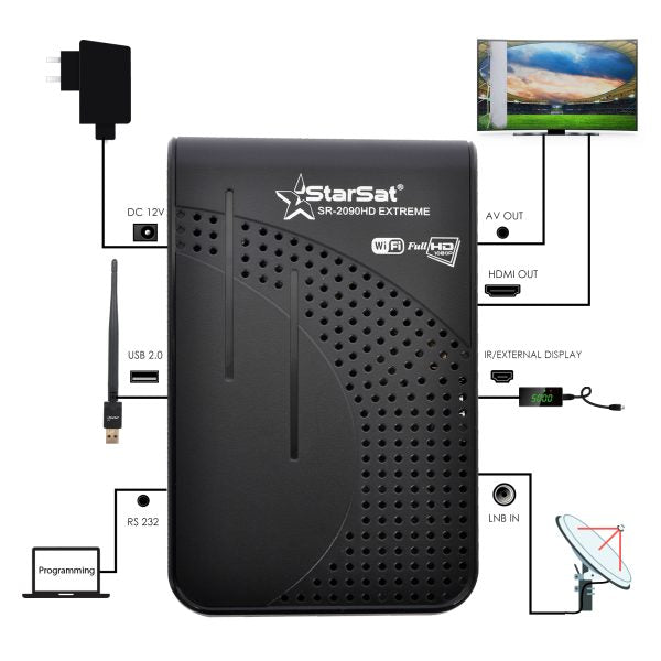 StarSat SR-2090HD Extreme Full HD، 2xUSB، HDMI، EPG، MPEG4، Blind Scan، YouTube، PVR، DVBS2، 3G &amp; WiFi مدعوم (جهاز WiFi غير متضمن)