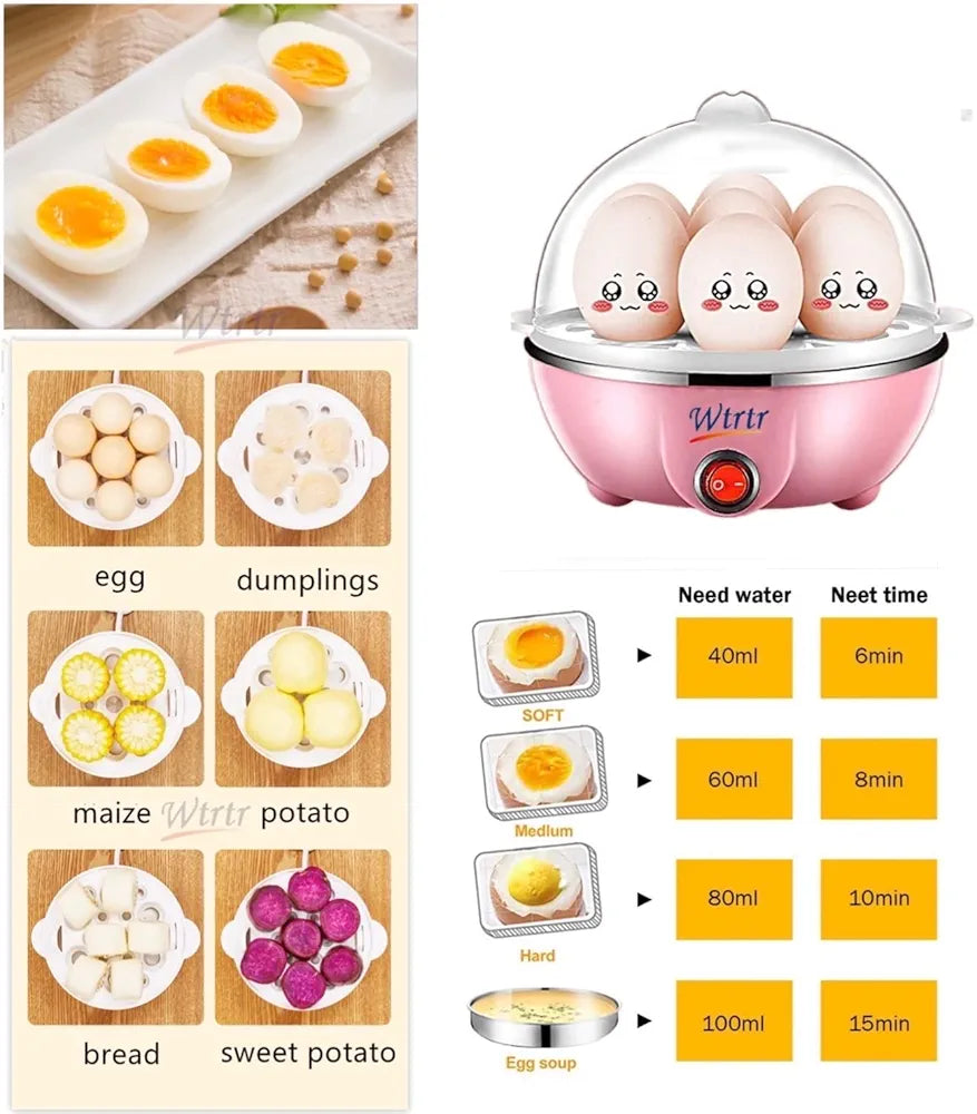 Egg Cooker,Multifunctional Egg Boiler Electric, Egg Steamer Maker, Egg Cooker Rapid with Auto Shut Off Feature Judith