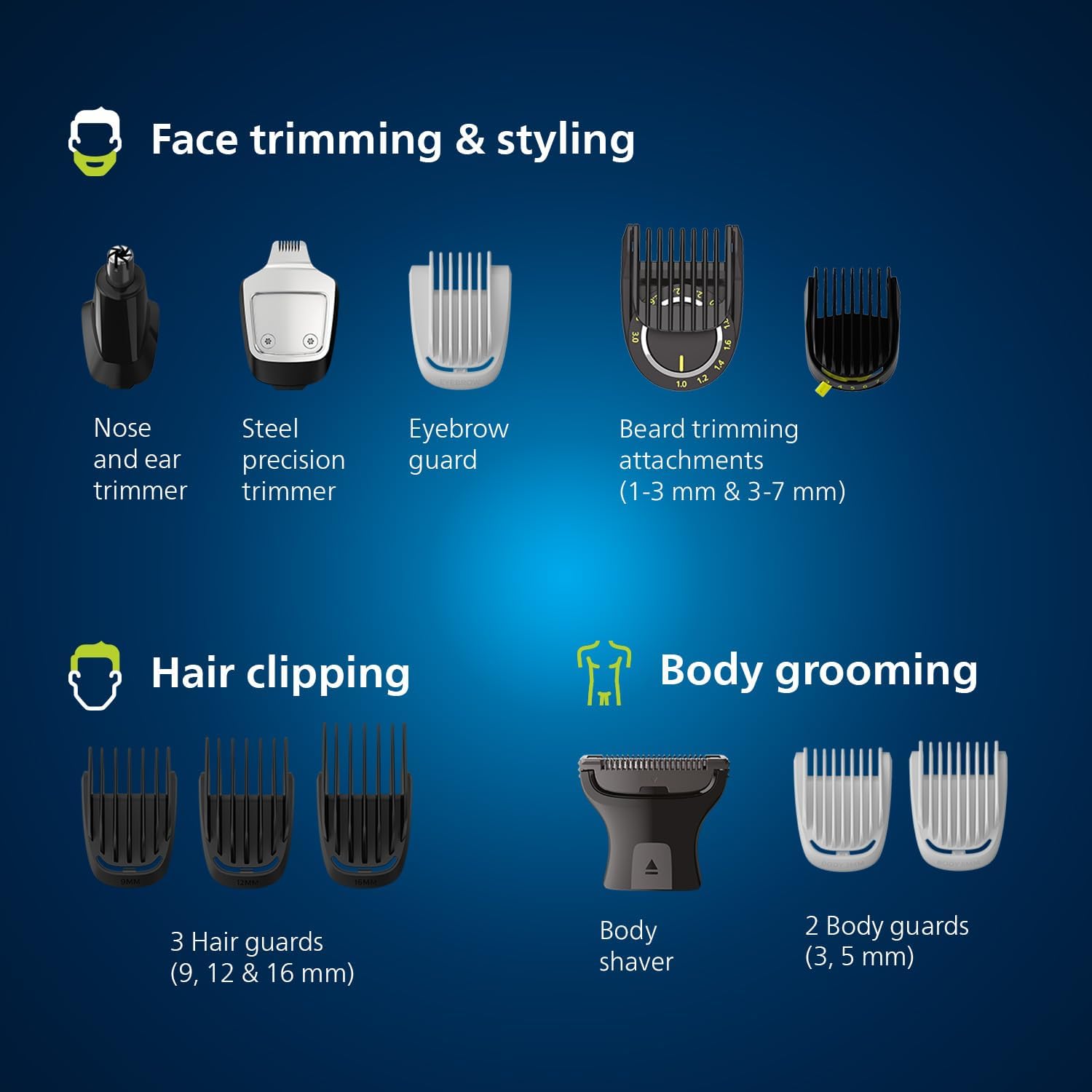 All-in-One Trimmer MG7920/15 13-in-1 Face, Hair And Body Grooming Nose And Ear 120min Cordless, Showerproof Black