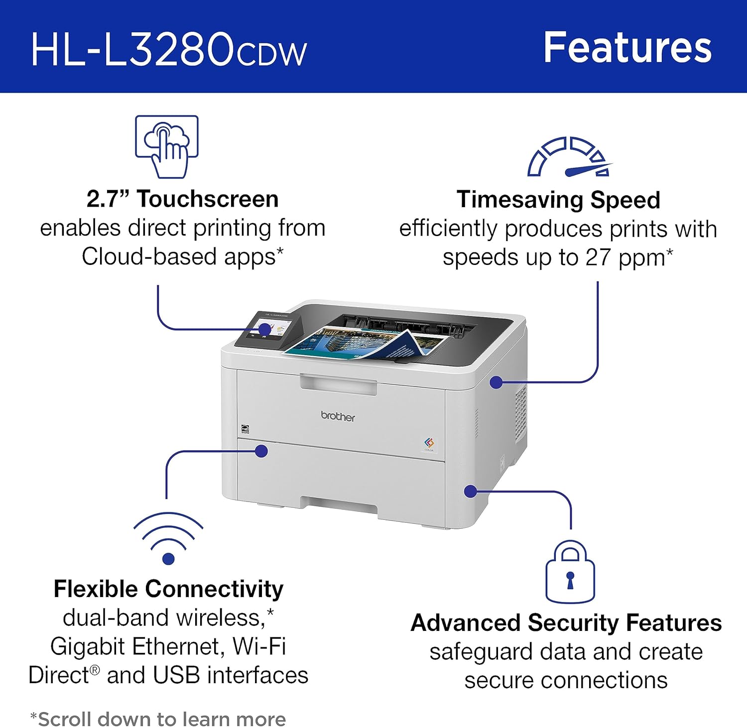 HL-L3280CDW Color Laser Printer, Fast & Compact Wireless Colour Laser LED Printer White