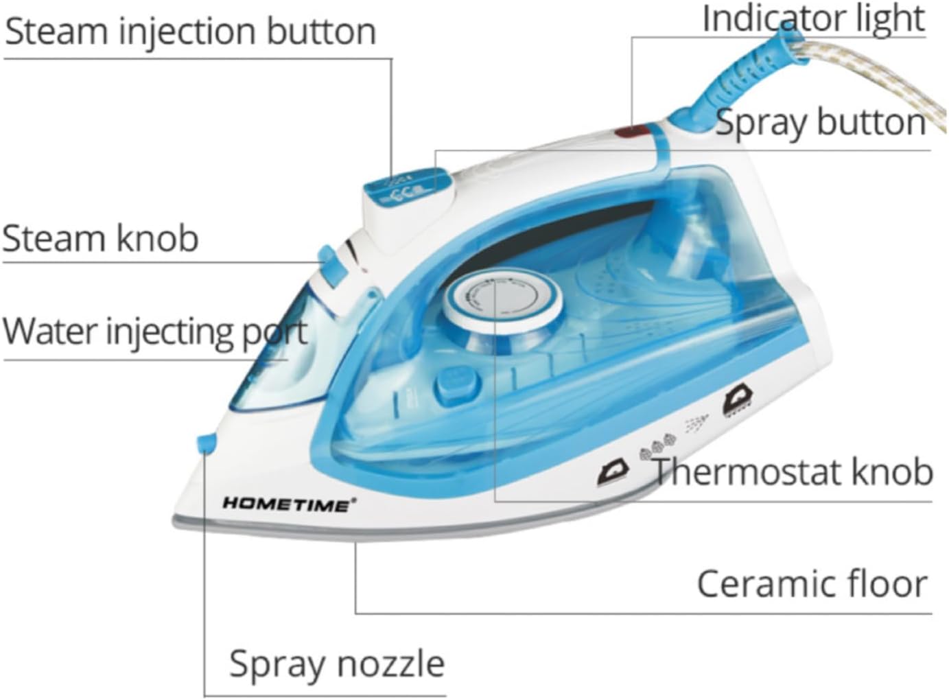 HOMETIME 2200W Steam Iron,Ceramic Coated Sole plate,1 Years Warranty.2069-R (Light Red)
