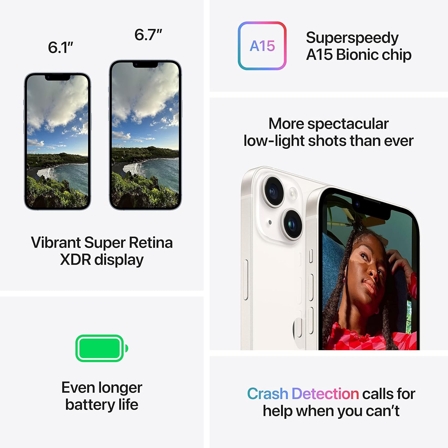 Apple iPhone 14 (128 GB) RED  - US Version