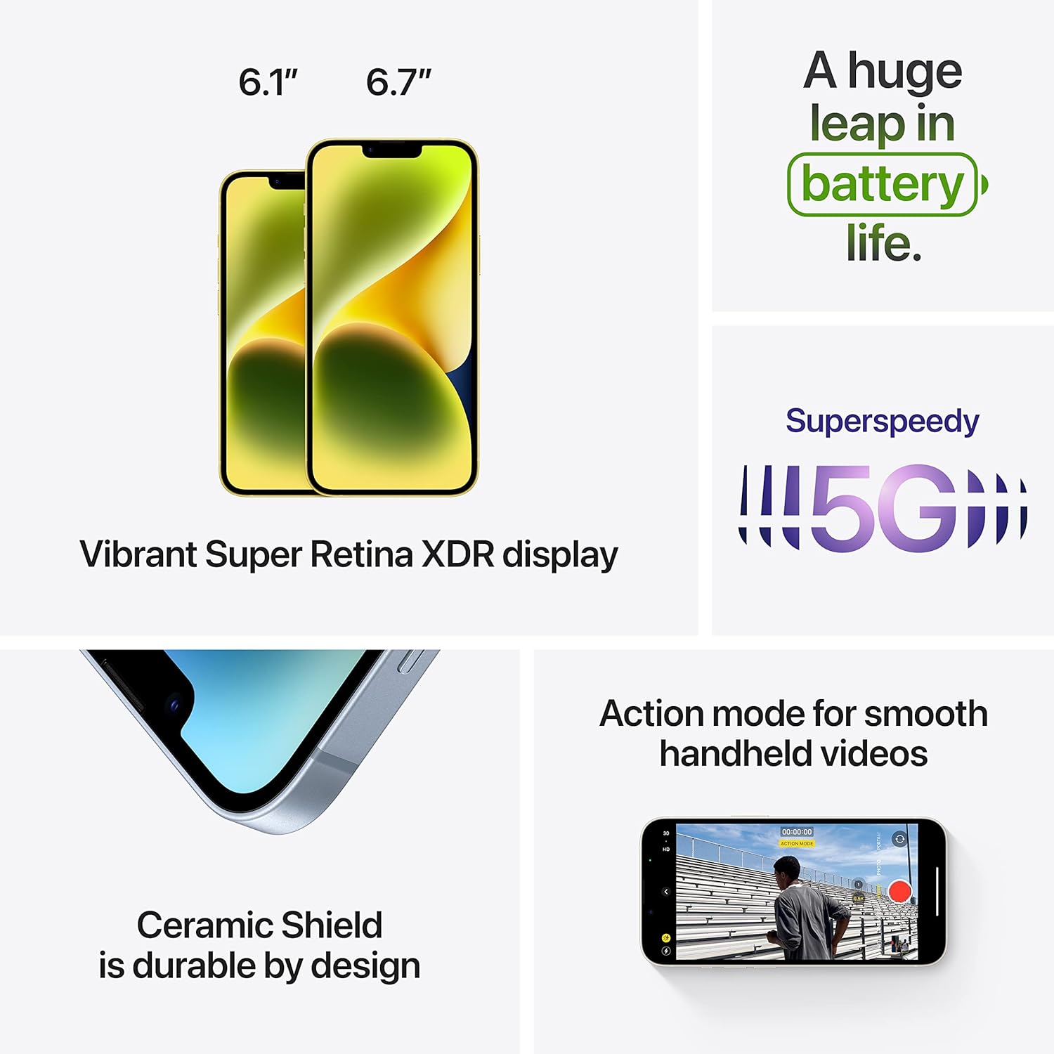 Apple iPhone 14 (128 GB)Yellow - US Version