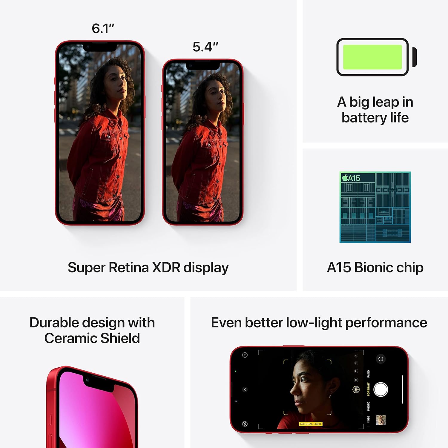 Apple iPhone 13 (512GB) RED- US Version (Open Box)