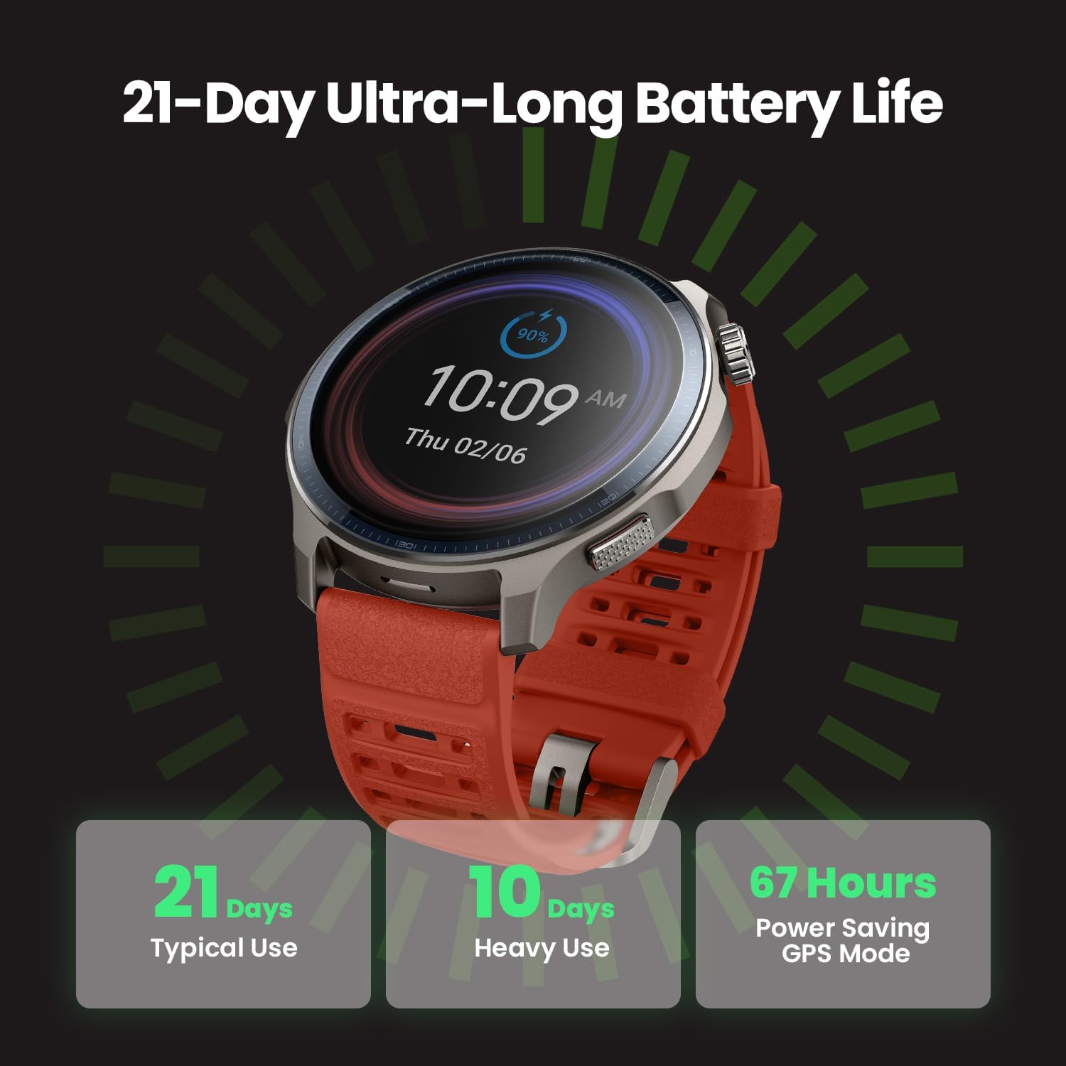 Amazfit Balance 2 Smart Watch 47mm AMOLED Sapphire Glass Display, Offline Maps, Dual Band GPS, 21 Days Battery, 170+ Sport Modes, Hyrox & Golf Mode, Heart Rate & Sleep Tracker for Android & iPhone