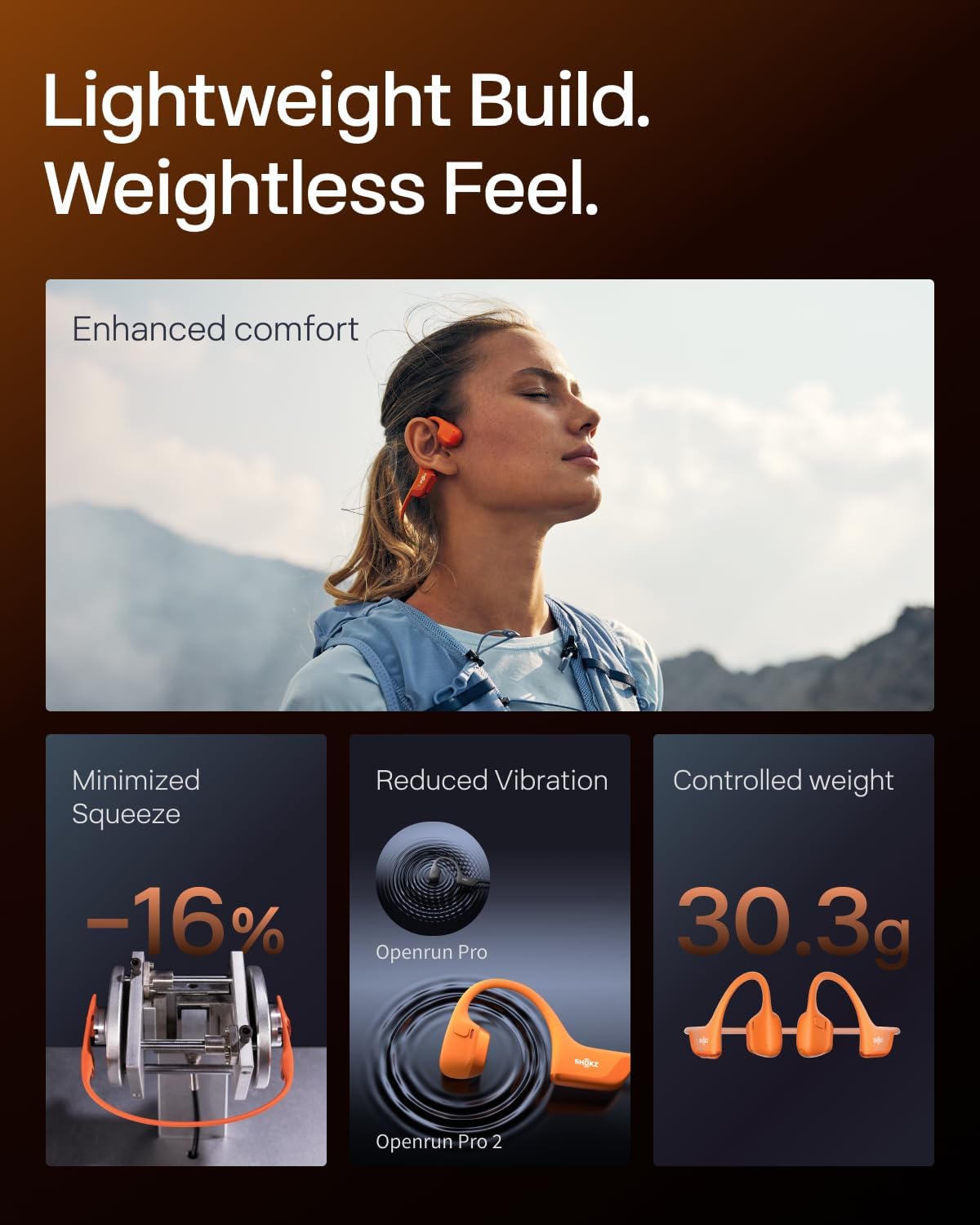 SHOKZ New OpenRun Pro 2 - Open-Ear, Bone Conduction Sport Headphones - with Headband - Sweat Resistant, Workout Headphones - Secure, Wireless, Comfortable Fit-Deep Bass and Smart Mic App