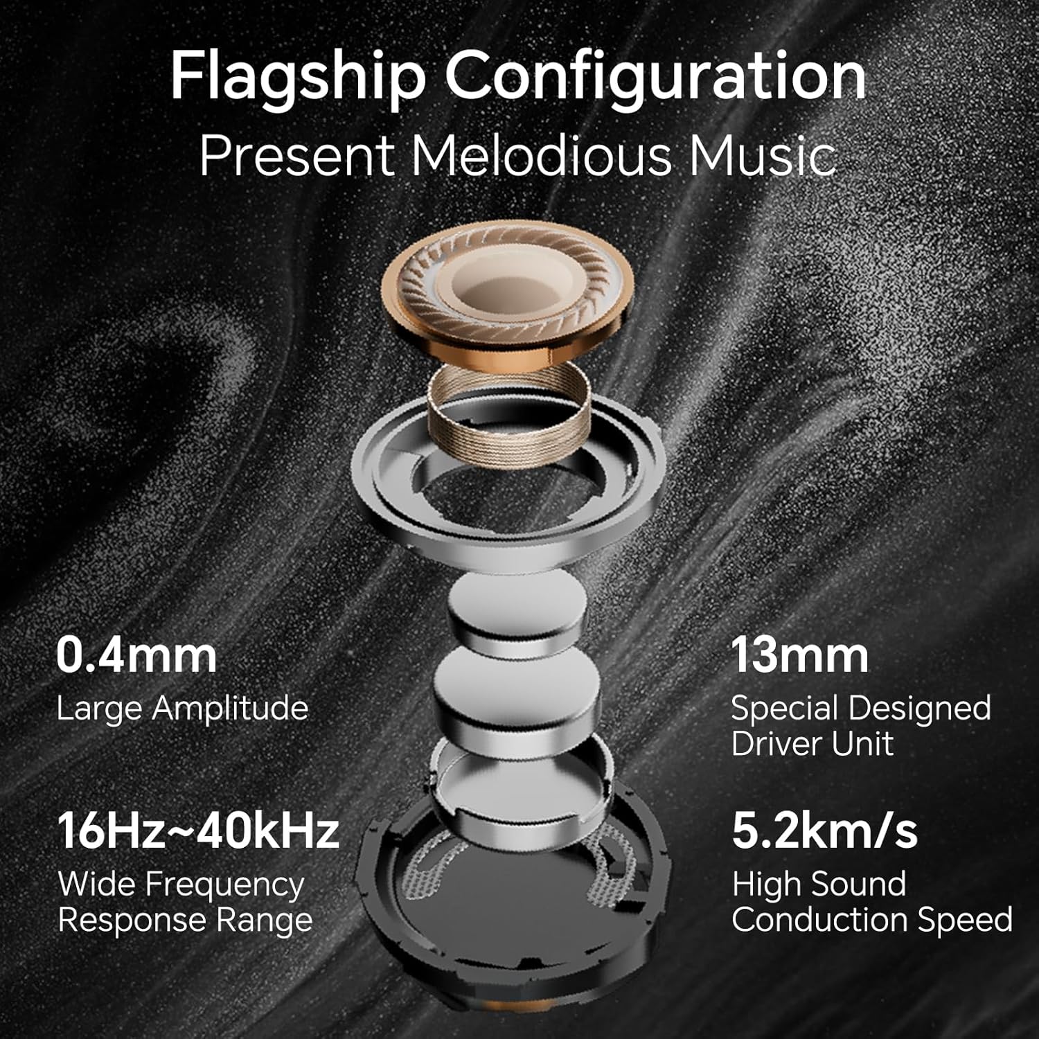 Honor Choice Earbuds S7, Tri-mic AI Call Wireless Bluetooth Earphone, 36 Ore Bluetooth Earbud, Bluetooth 5.3 Headset with Microphone, IP54 In-Ear Bluetooth Headset, Grey