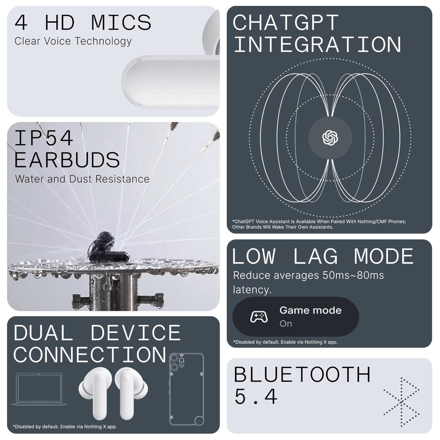 CMF BUDS 2A Light Grey,
