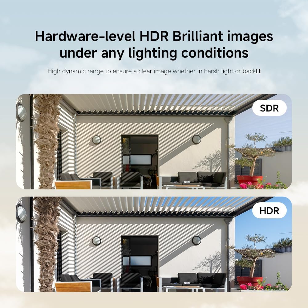 Xiaomi Solar Outdoor Camera BW400 Pro Set | High-capacity battey | 132 degree | AI detection | IP66 dust and water resistance |