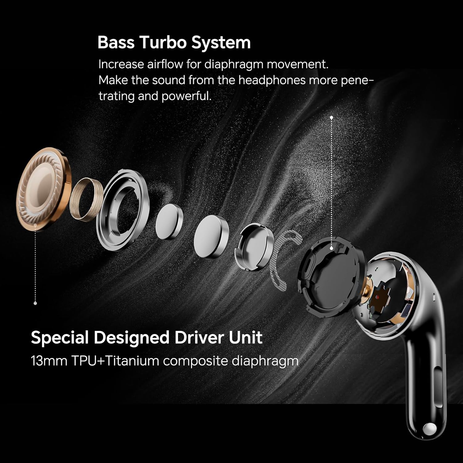 Honor Choice Earbuds S7, Tri-mic AI Call Noise Cancelling Headphones, 36 Hours Bluetooth Headphones, Bluetooth 5.3 Headphones with Microphone, IP54 Wireless Headphones in Ear, White