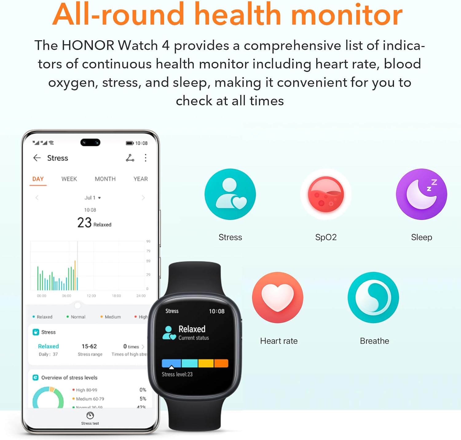 HONOR WATCH 4 SmartWatch, Bluetooth Calling, 1.75 inch AMOLED, GPS, 14 Days Standy, Spo2, Heart Rate and Stress Monitor, 5ATM, Compatible with Android and iOS, White