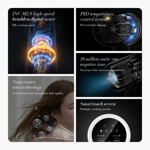 Ultra Fast Dry Hair Dryer F7 Infuse Hair with Nano Water Ions and Smart Touch Screen