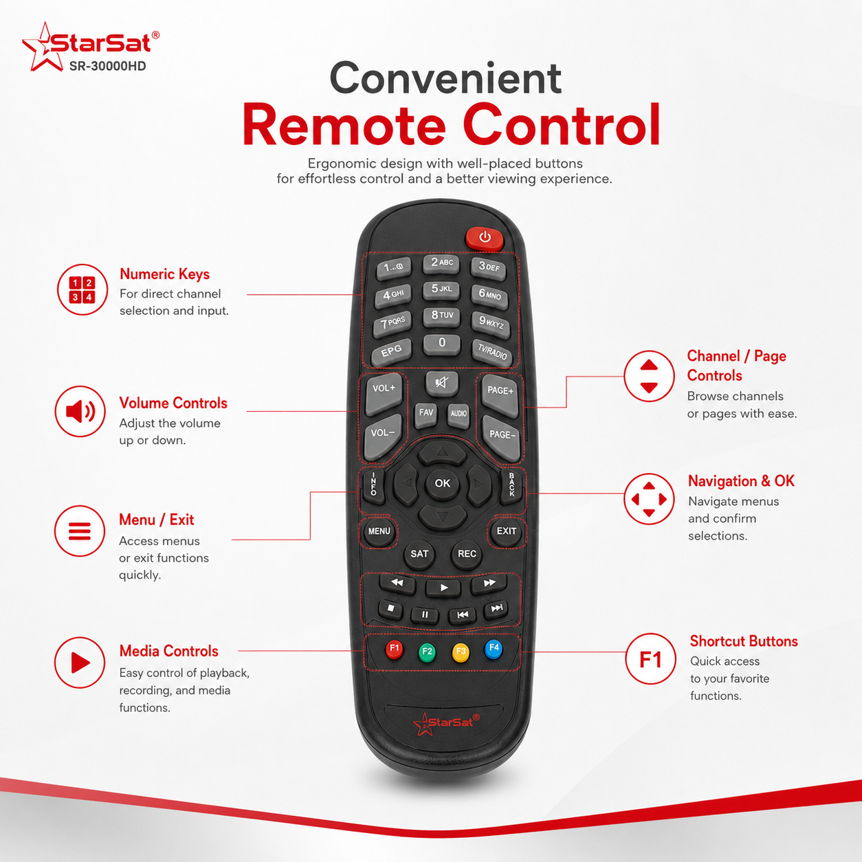 StarSat SR-30000HD Full HD Satellite Receiver