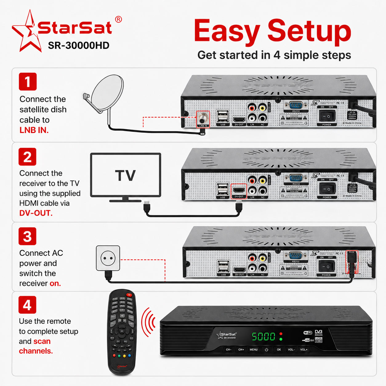 StarSat SR-30000HD Full HD Satellite Receiver
