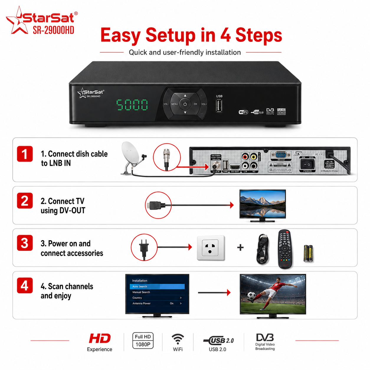 StarSat SR-29000HD Full HD Satellite Receiver