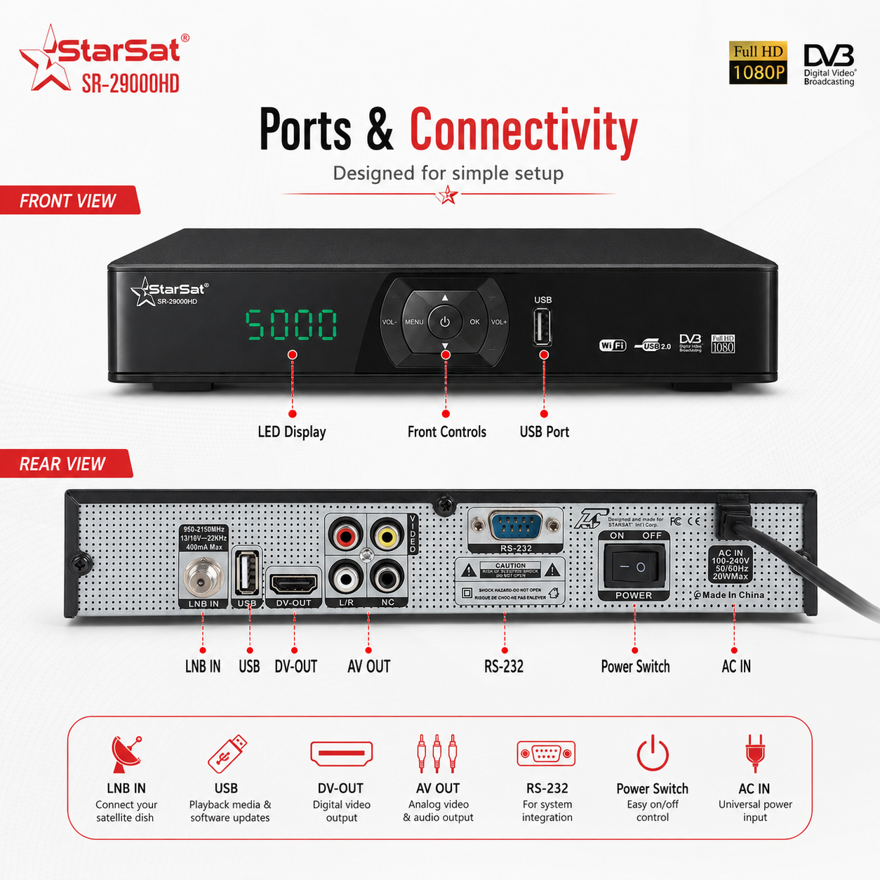 StarSat SR-29000HD Full HD Satellite Receiver