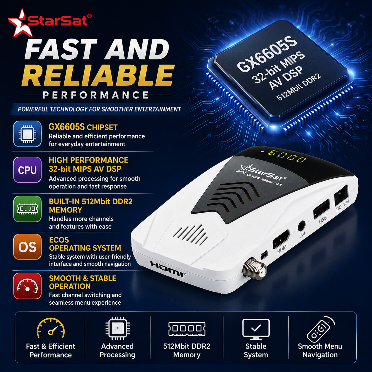 StarSat SR-999HD Universal Plus Full HD Satellite Receiver