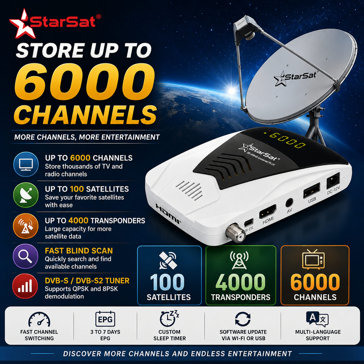 StarSat SR-999HD Universal Plus Full HD Satellite Receiver
