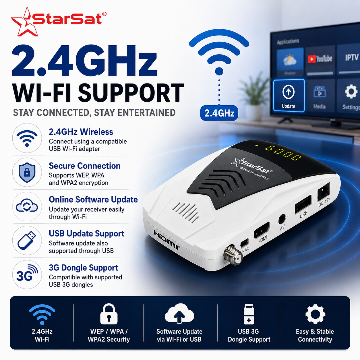 StarSat SR-999HD Universal Plus Full HD Satellite Receiver