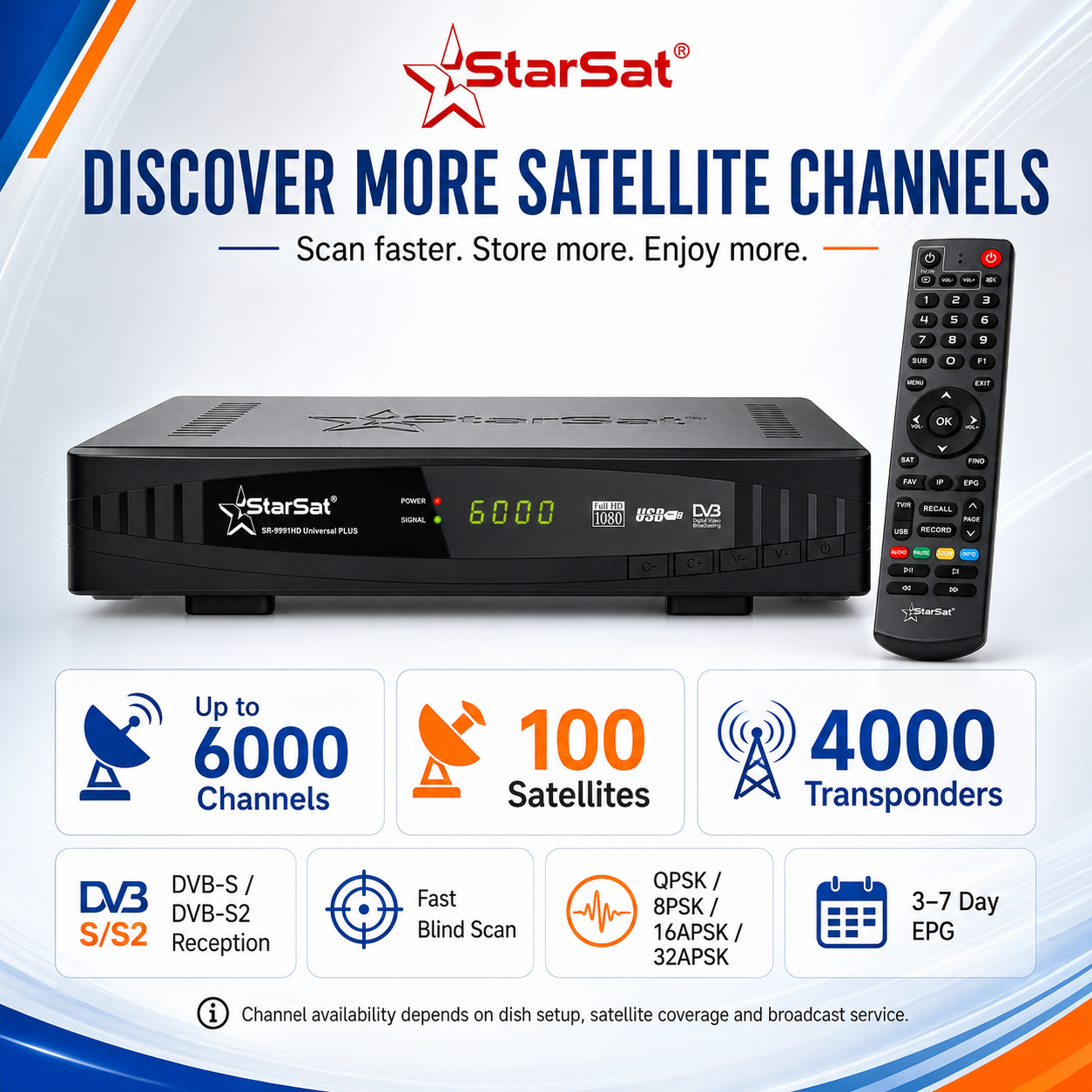 StarSat SR-9991HD Universal Plus Full HD Satellite Receiver