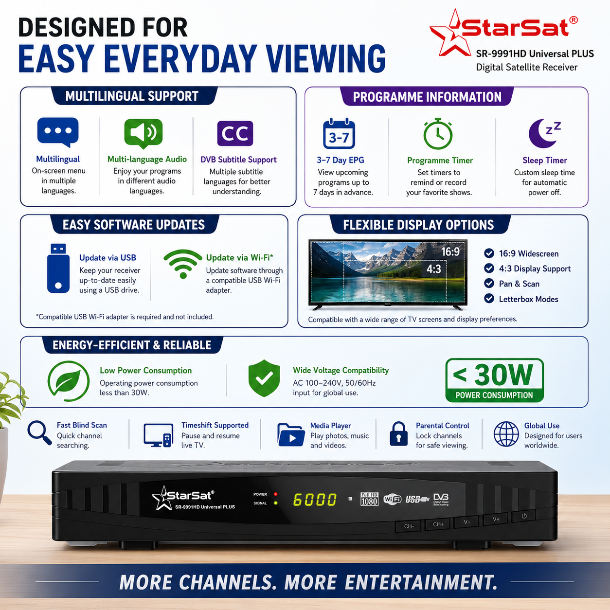 StarSat SR-9991HD Universal Plus Full HD Satellite Receiver