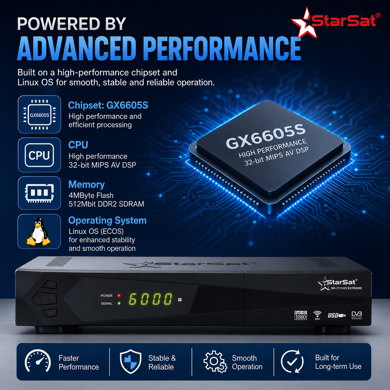 StarSat SR-1111HD Extreme Full HD Satellite Receiver