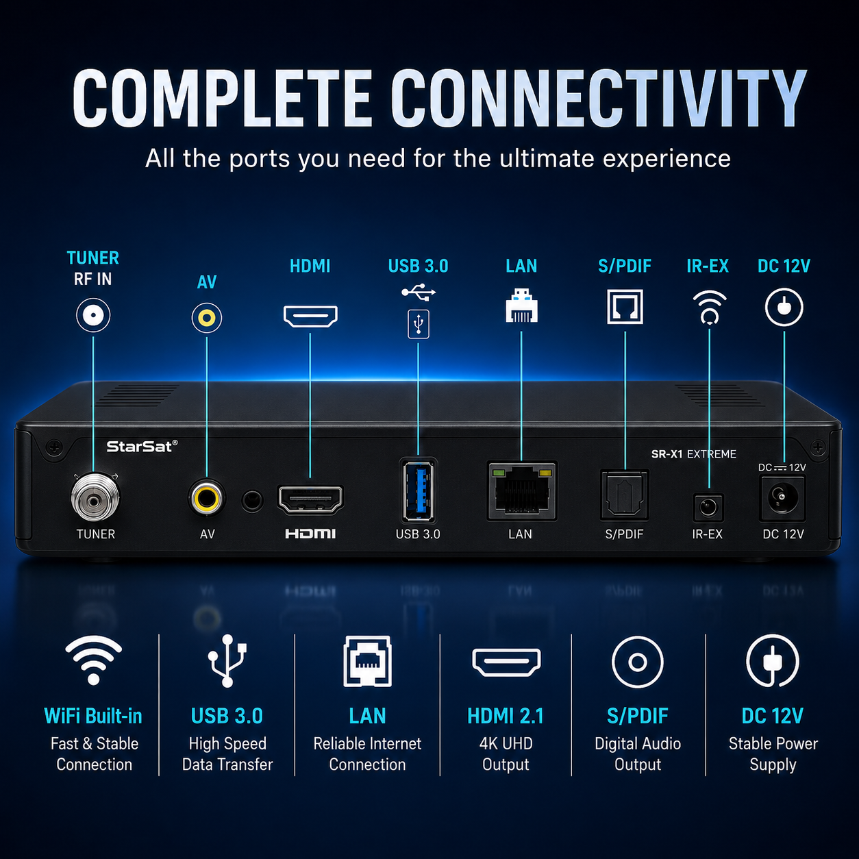 StarSat SR-265V4K 4K UHD Linux Digital Satellite Receiver with Dual-Band Wi-Fi and Voice Remote