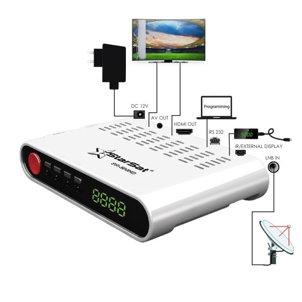 StarSat SR-500HD Full HD Receiver