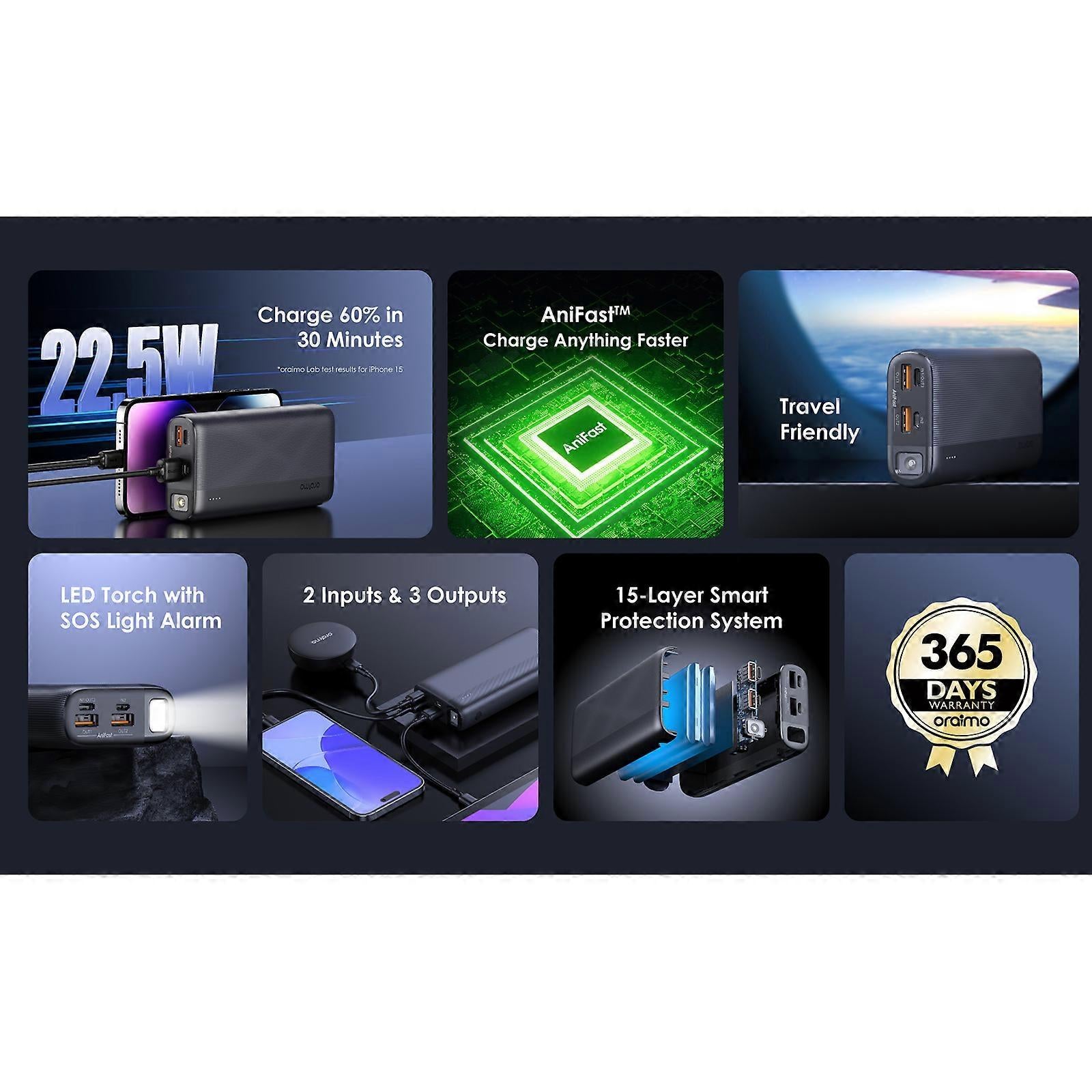 Oraimo Traveler 22.5 PD Powerbank 20000mAh Black OPB-7204Q