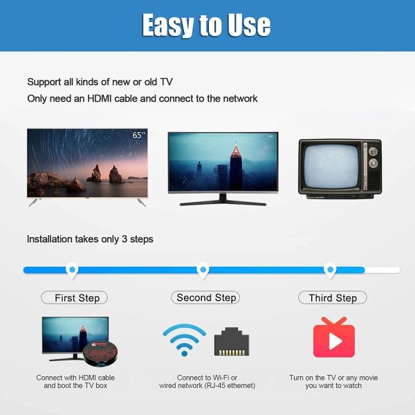 StarSat SV-1Max Android TV Box