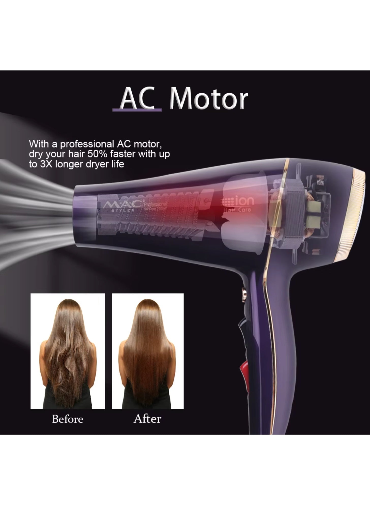 Mac Styler Professional Hair Dryer Durable Salon 2200W High Speed Hair Dryer Styling Tool Powerful Hair Dryer Set MC-6690A