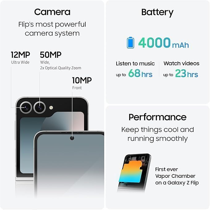 SAMSUNG Galaxy Z Flip 6 Dual SIM Blue 12GB RAM 512GB 5G - Middle East Version