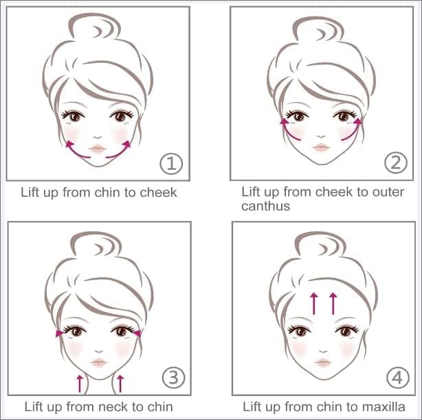 Facial Neck Lifting Machine Sonic Face Massager Beauty Device,Wrinkles Remover Skin Rejuvenation Anti-aging Rechargeable 3 Modes, White