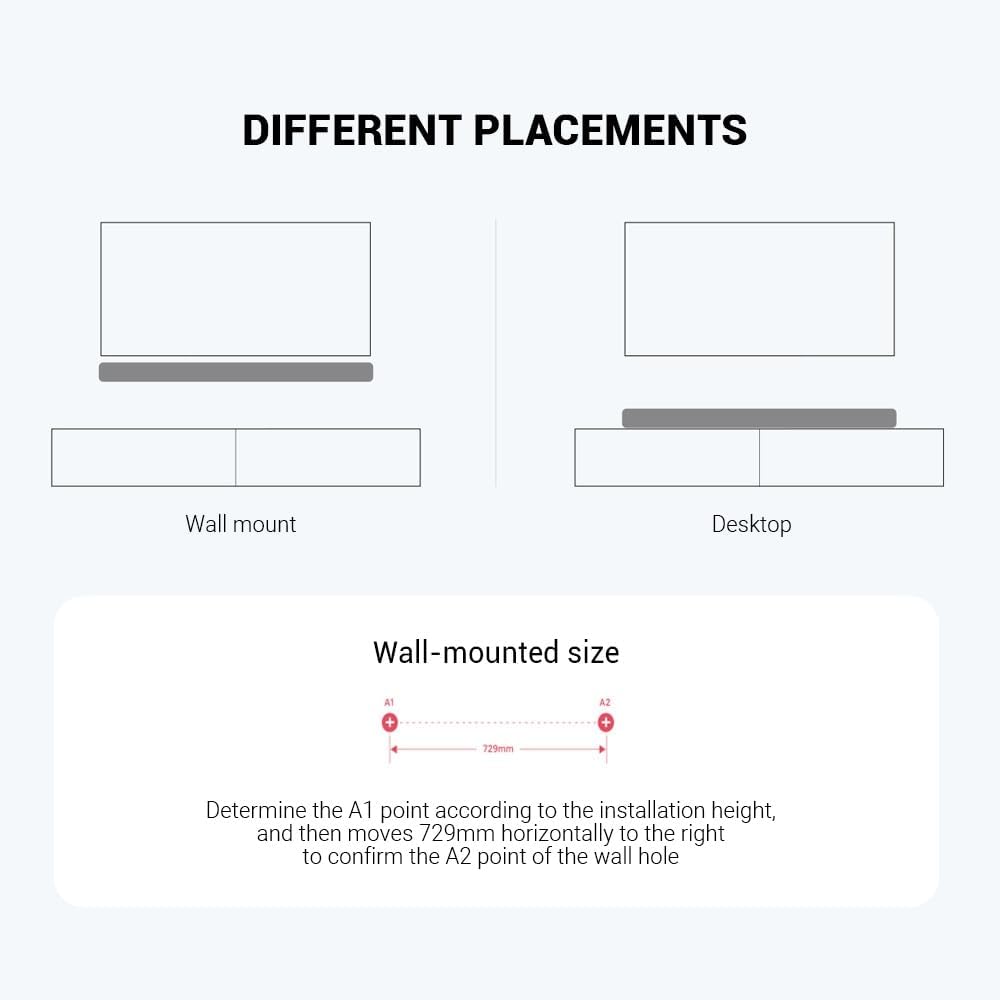 Xiaomi Redmi TV Soundbar Bluetooth Speaker Deep Bass 30W Speaker Wired & Wireless Connection Bluetooth 5.0 / SPDIF/AUX - Black