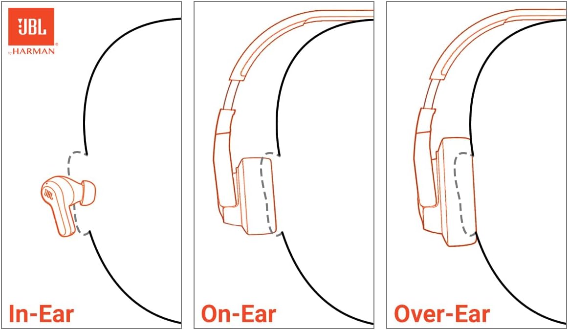 JBL Tune 510BT: Wireless On-Ear Headphones with Purebass Sound - White, Medium