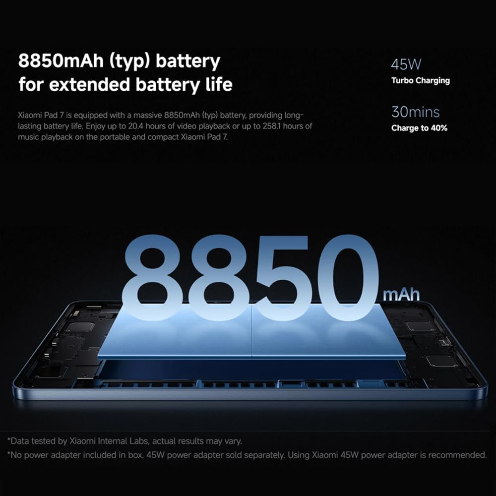 Xiaomi Pad 7, Green 8GB RAM 256GB Wifi - Global version