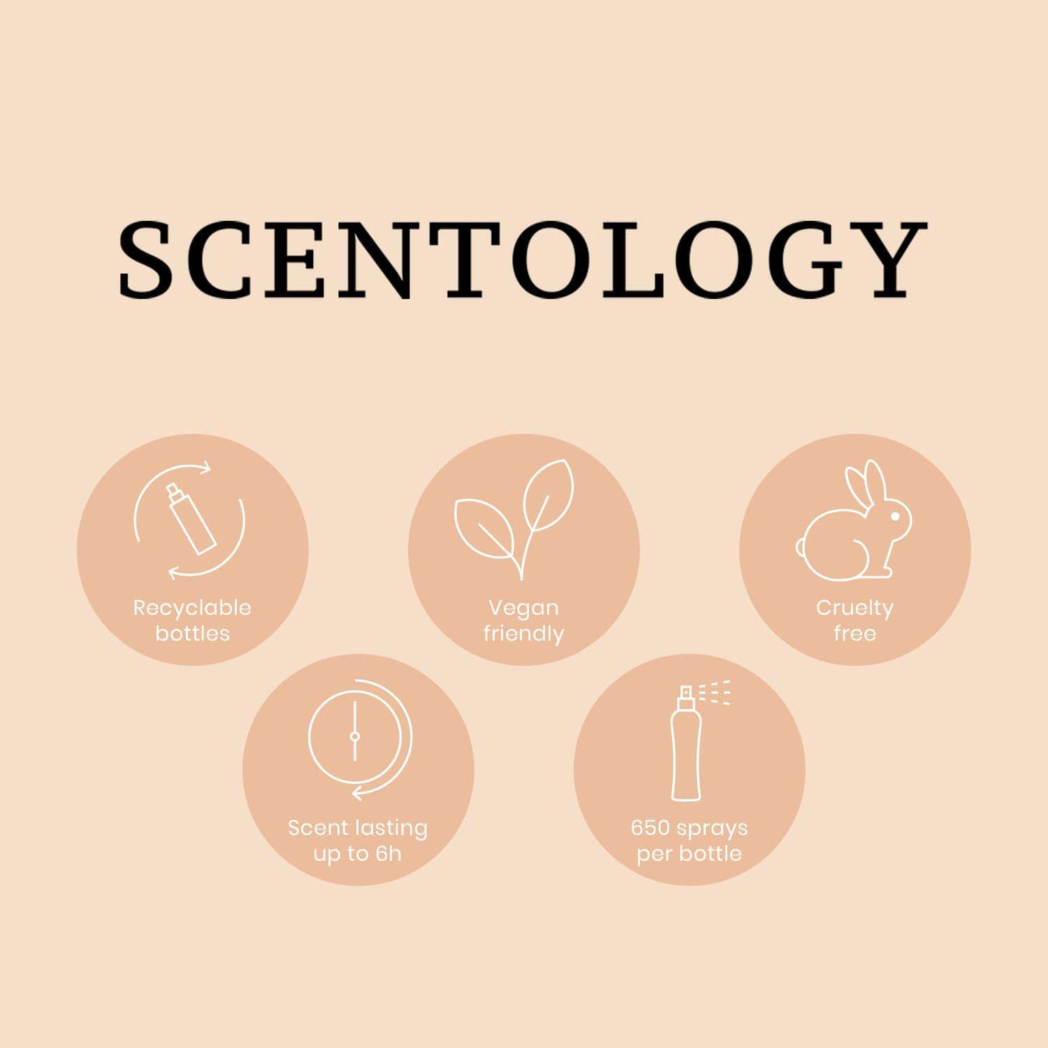Scentology Pomelo & neroli body mist 200ml