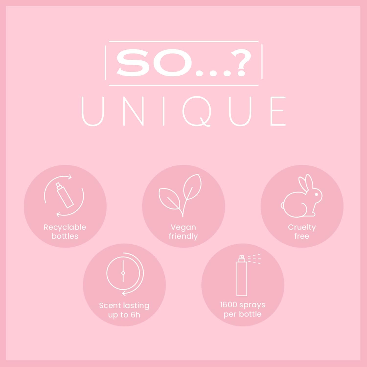 SO…? Unique Women Coco Loco Body Mist Fragrance Spray 150ml