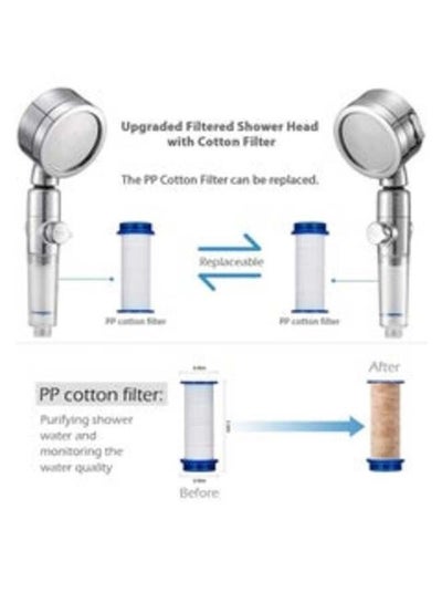 Turbo charged Shower Head Eco Power High Pressure Water Softener Filtered Handheld Showerhead