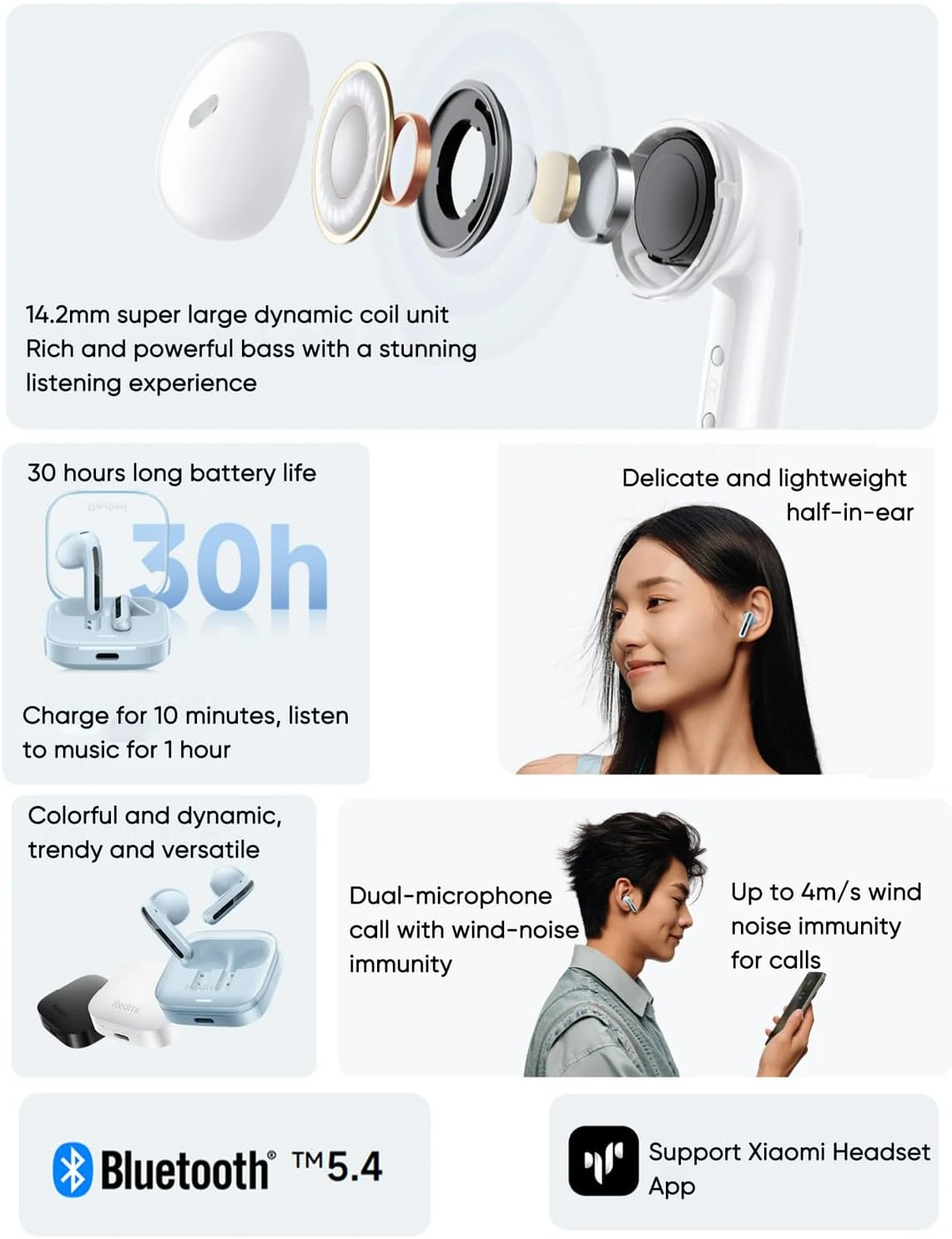 Xiaomi Redmi Buds 6 Active transparent powder