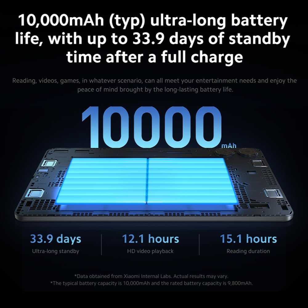 Xiaomi Redmi Pad Pro Mi Tablet 8+128G, Snapdragon 7s Gen 2, 12.1 Inch 120Hz 2.5K Display, 10000mAh Battery, Grey