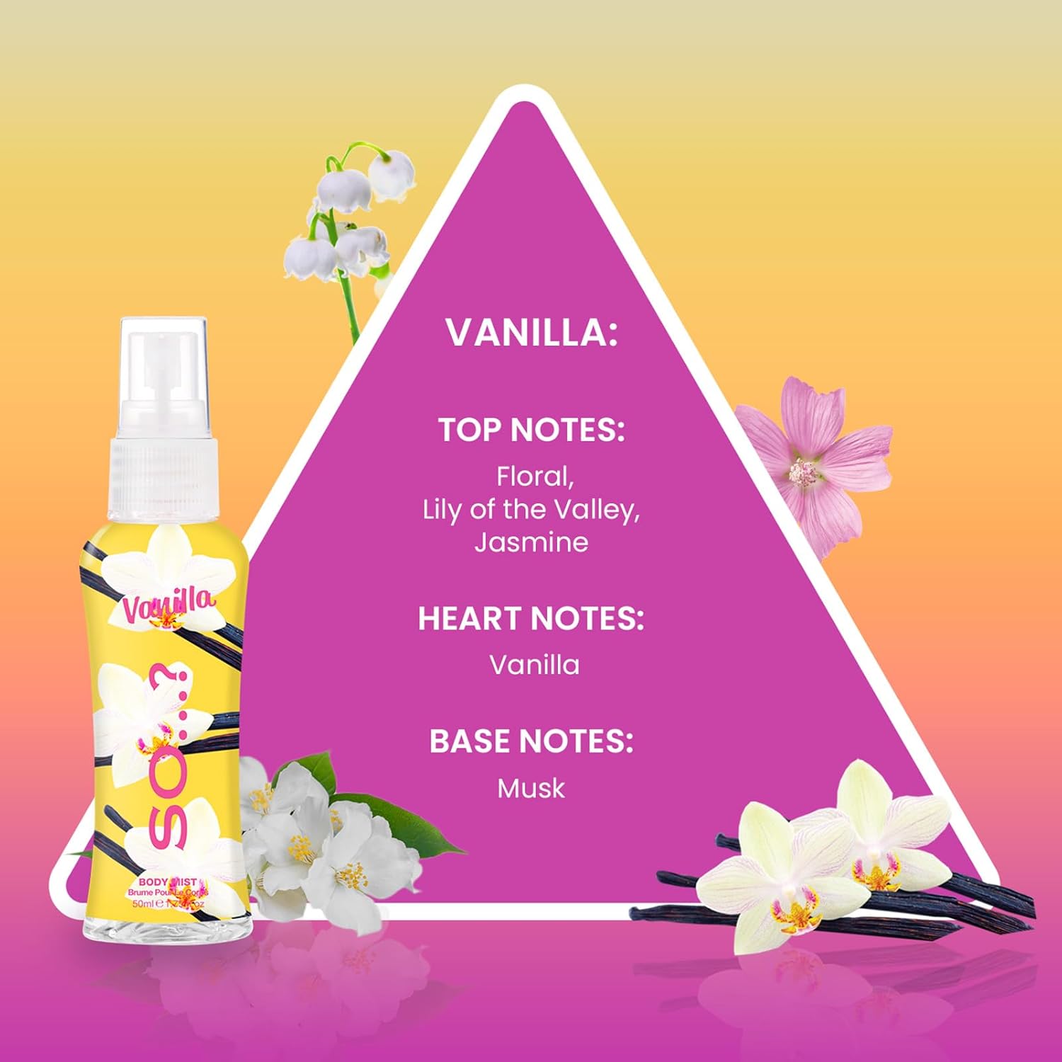 Body Mist By Womens Mini Mist Body Mist Gift Set, With Pink Grapefruit, Vanilla, Candy Floss & Sweet Pea, Fragrance Spray Set (4X50Ml).