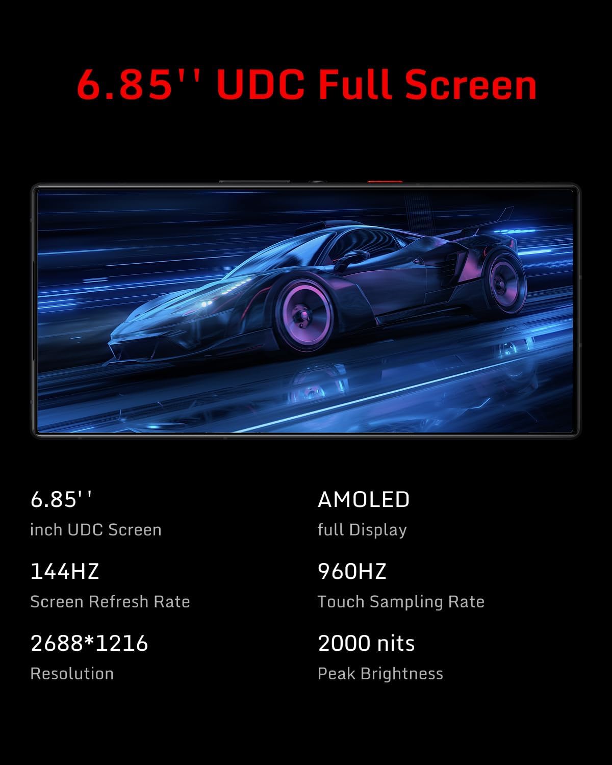 REDMAGIC 10 Pro 144Hz Gaming Phone, 5G Android Smartphone, 16GB RAM+512GB ROM, Snapdragon 8 Elite, 6.85" 1.5K AMOLED Full Screen, FHD+, 50MP Camera, Dual-Sim, Unlocked Mobile Phone Transparent